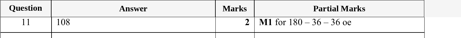 Mark scheme for IGCSE 0580 May/June 2024 Paper 13 Question 11