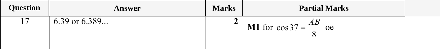 Mark scheme for IGCSE 0580 Jun 2024 Paper 13 Q17