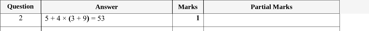 Mark scheme for IGCSE 0580 May/June 2024 Paper 13 Question 2