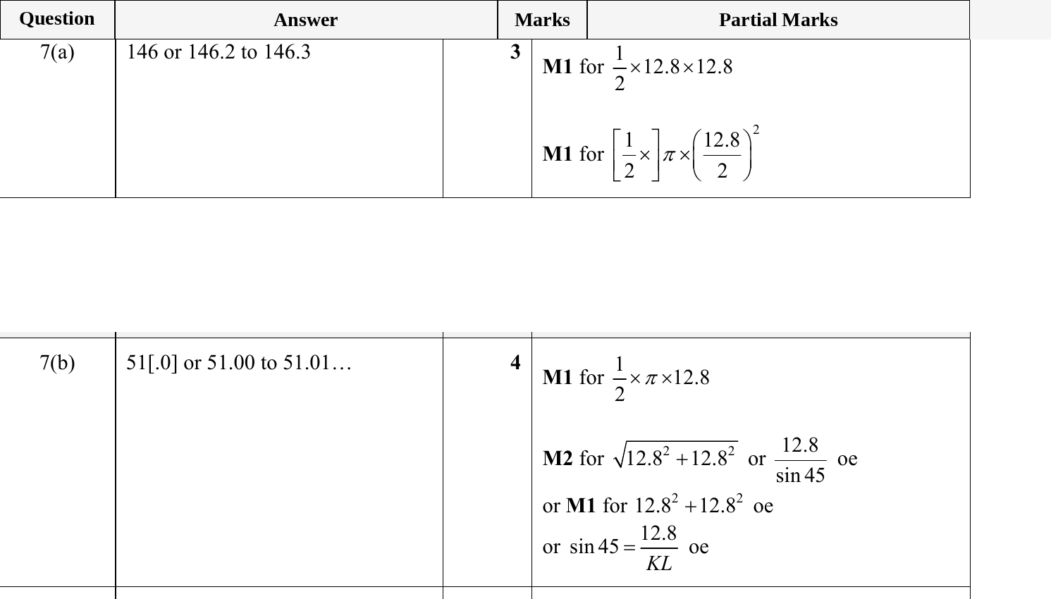 Mark scheme for IGCSE 0580 Jun 2024 Paper 21 Q7