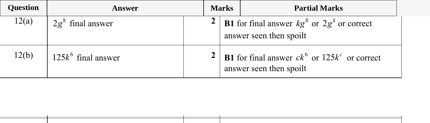 Mark scheme for IGCSE 0580 May/June 2024 Paper 23 Question 12
