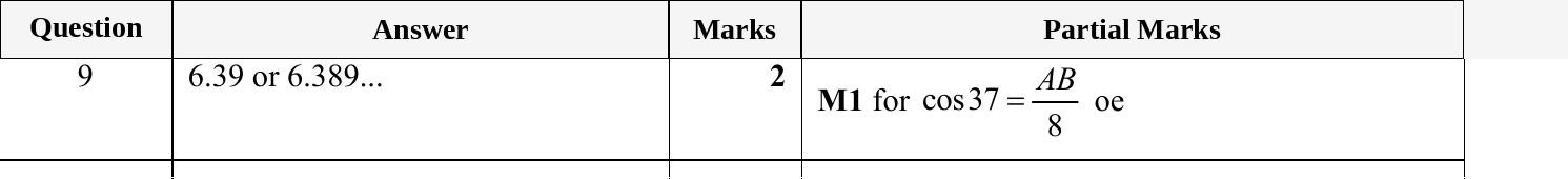 Mark scheme for IGCSE 0580 May/June 2024 Paper 23 Question 9