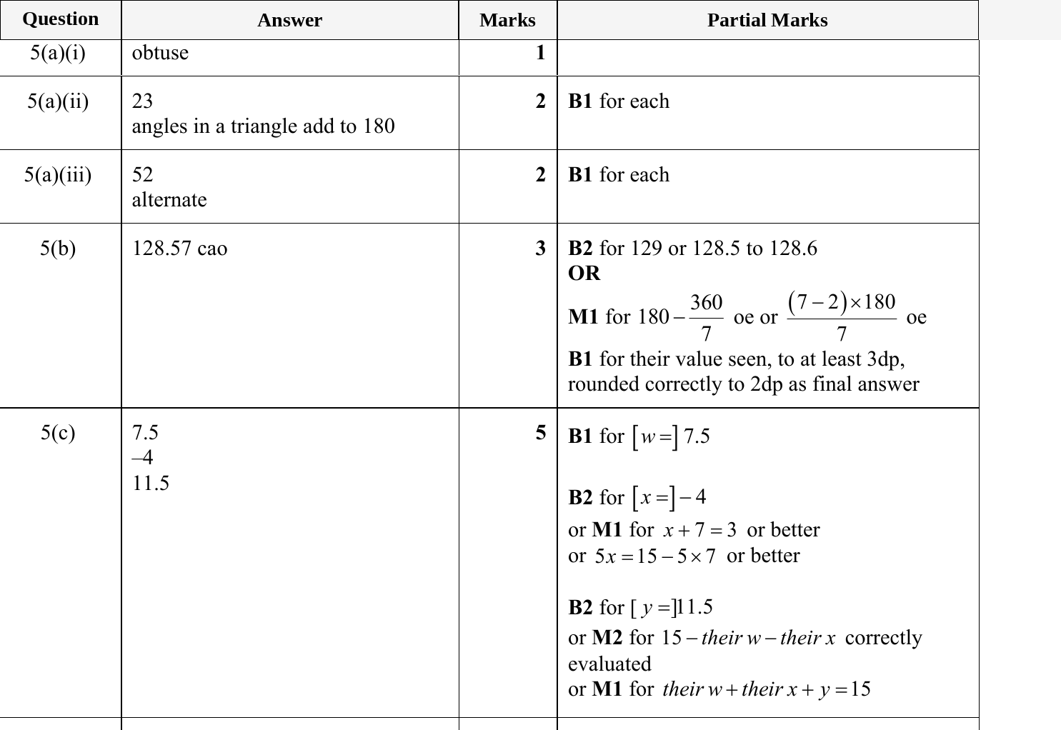Mark scheme for IGCSE 0580 May/June 2024 Paper 31 Question 5