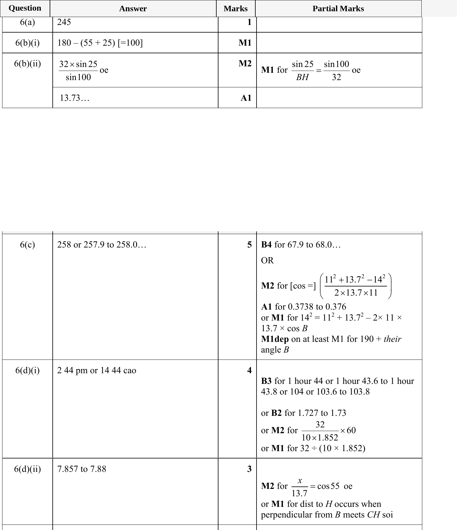 Mark scheme for IGCSE 0580 Jun 2024 Paper 41 Q6