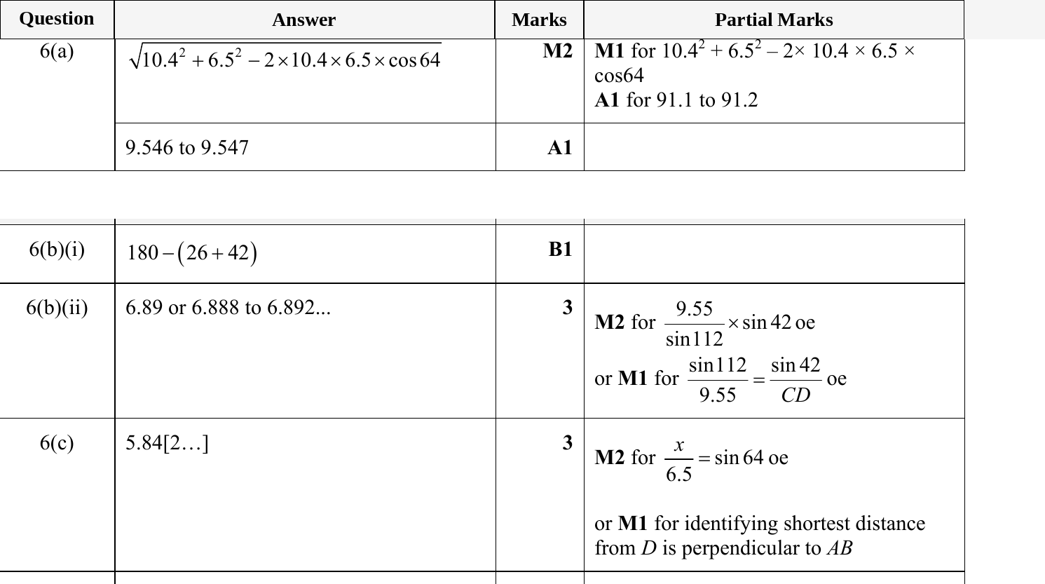 Mark scheme for IGCSE 0580 May/June 2024 Paper 42 Question 6