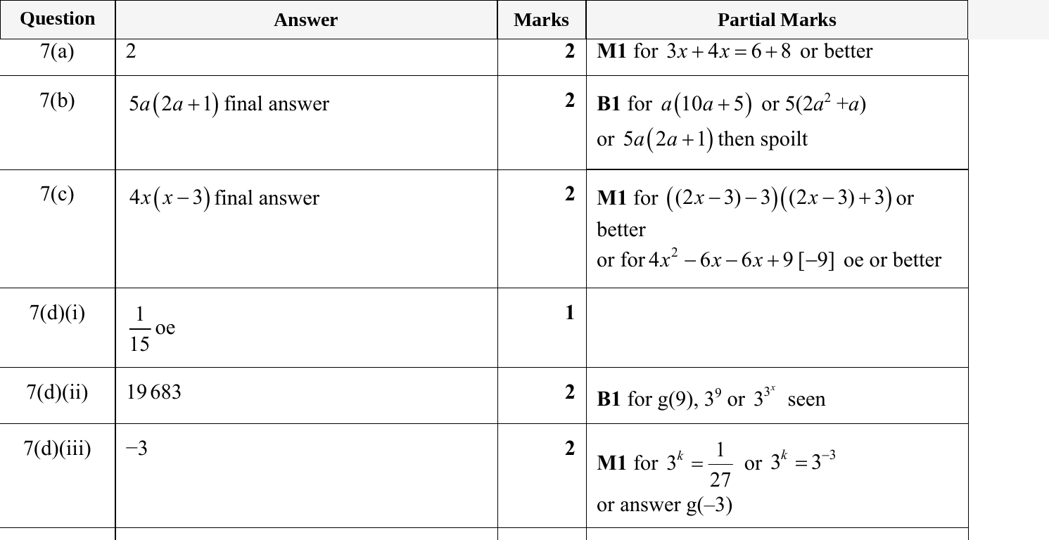 Mark scheme for IGCSE 0580 May/June 2024 Paper 42 Question 7
