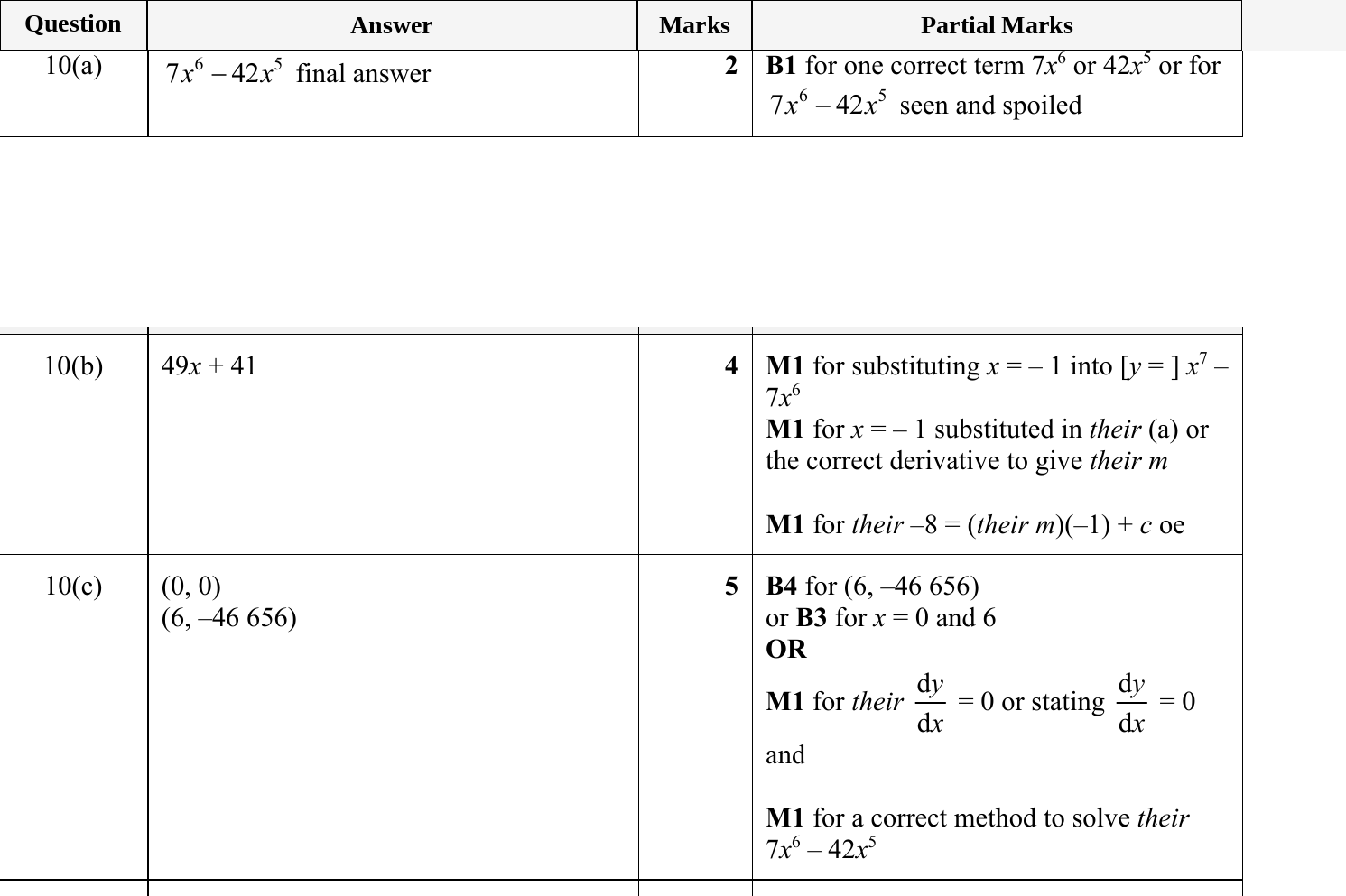 Mark scheme for IGCSE 0580 Jun 2024 Paper 43 Q10