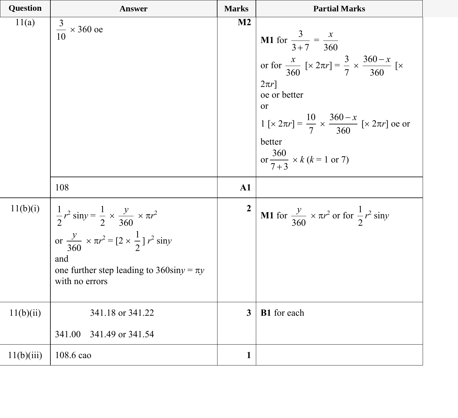 Mark scheme for IGCSE 0580 May/June 2024 Paper 43 Question 11