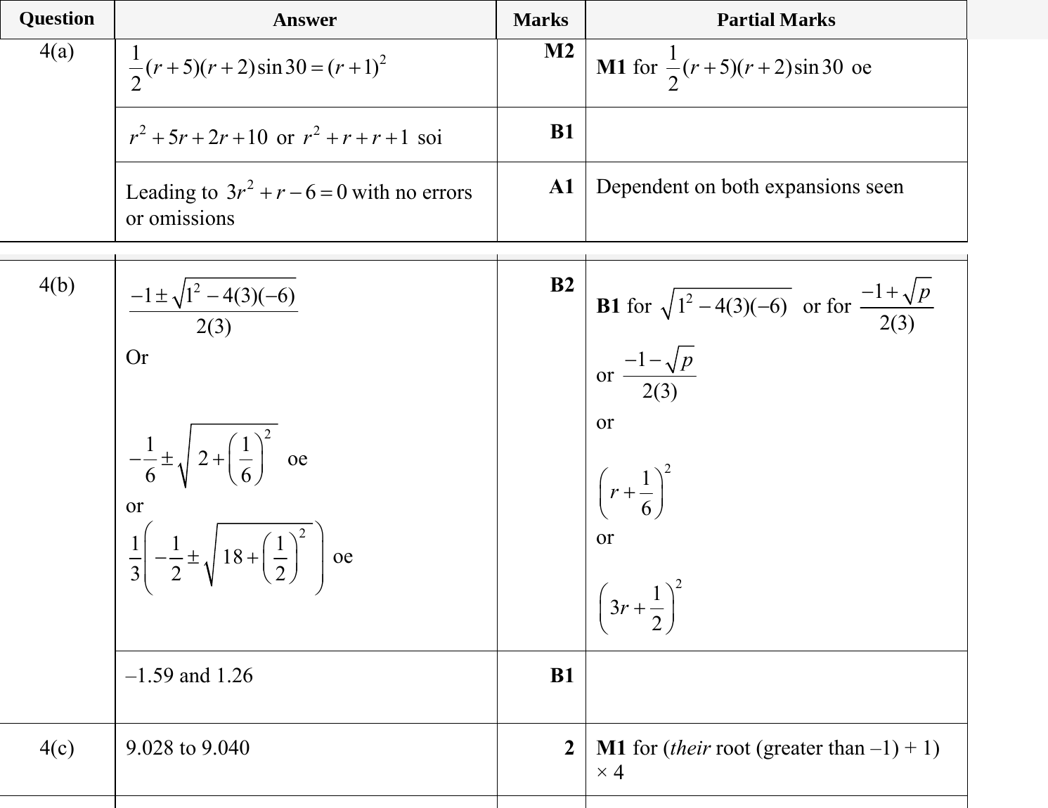 Mark scheme for IGCSE 0580 May/June 2024 Paper 43 Question 4