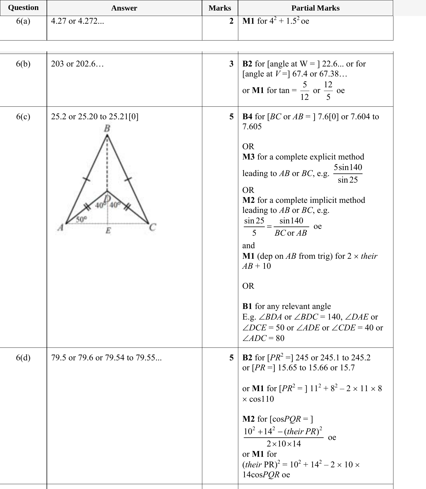 Mark scheme for IGCSE 0580 May/June 2024 Paper 43 Question 6