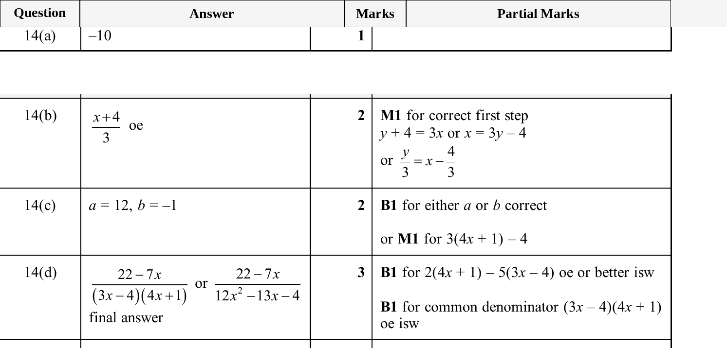 Mark scheme for IGCSE 0580 Jun 2025 Paper 21 Q14