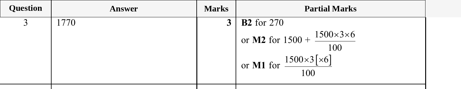 Mark scheme for IGCSE 0580 Jun 2025 Paper 21 Q3