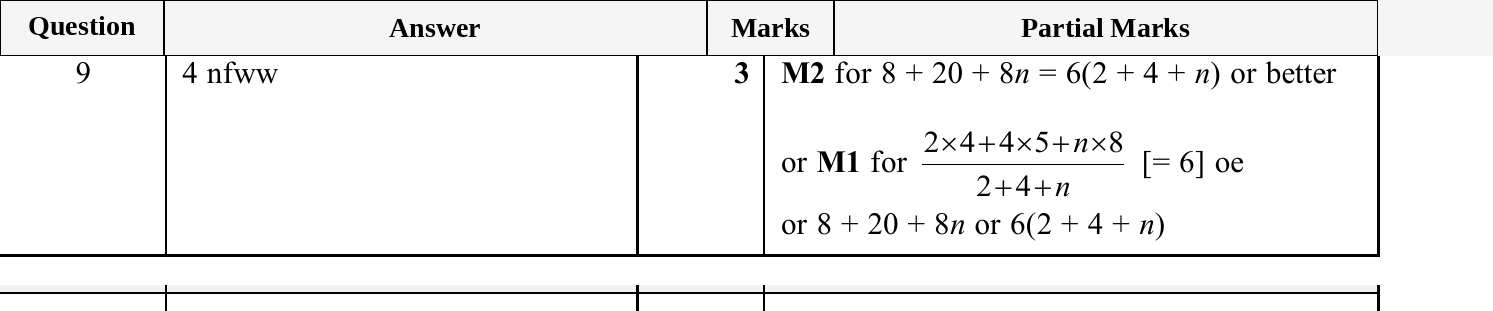 Mark scheme for IGCSE 0580 Jun 2025 Paper 21 Q9