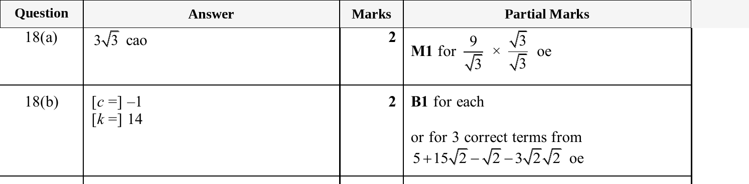 Mark scheme for IGCSE 0580 Jun 2025 Paper 22 Q18