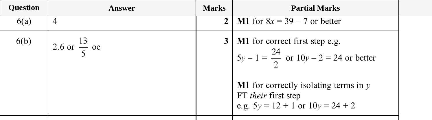 Mark scheme for IGCSE 0580 May/June 2025 Paper 22 Question 6