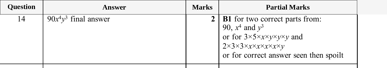 Mark scheme for IGCSE 0580 May/June 2025 Paper 23 Question 14