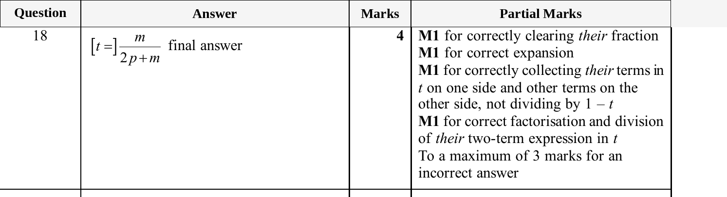 Mark scheme for IGCSE 0580 May/June 2025 Paper 23 Question 18