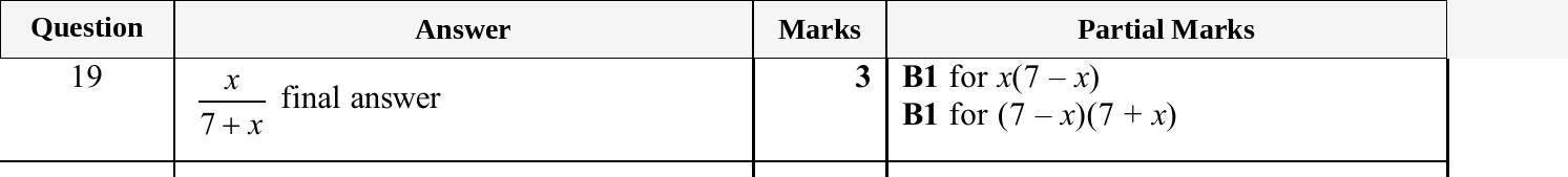 Mark scheme for IGCSE 0580 May/June 2025 Paper 23 Question 19