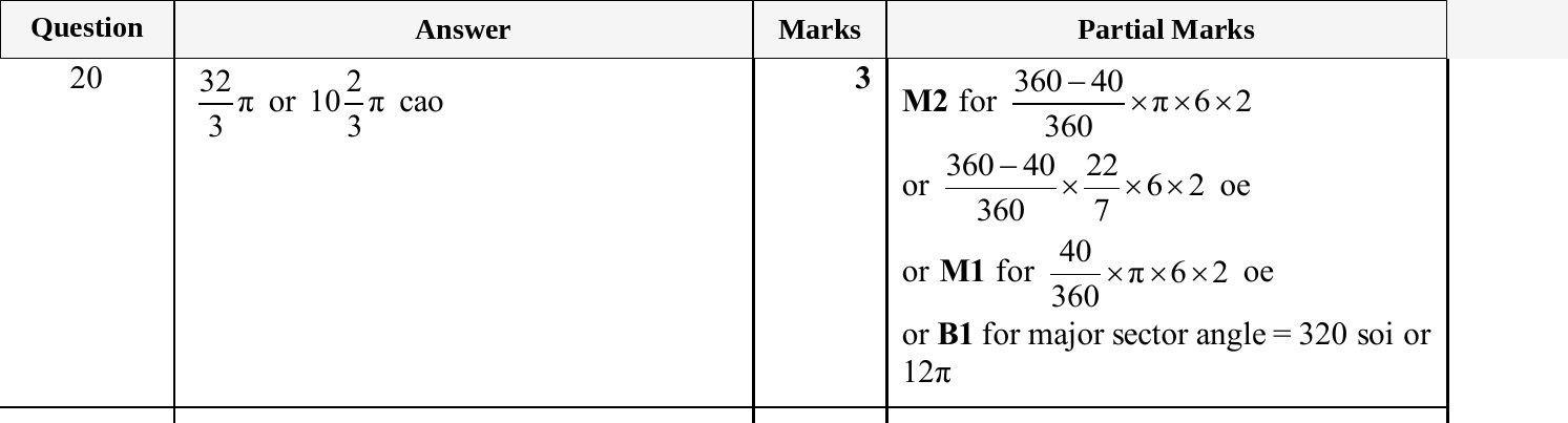 Mark scheme for IGCSE 0580 May/June 2025 Paper 23 Question 20