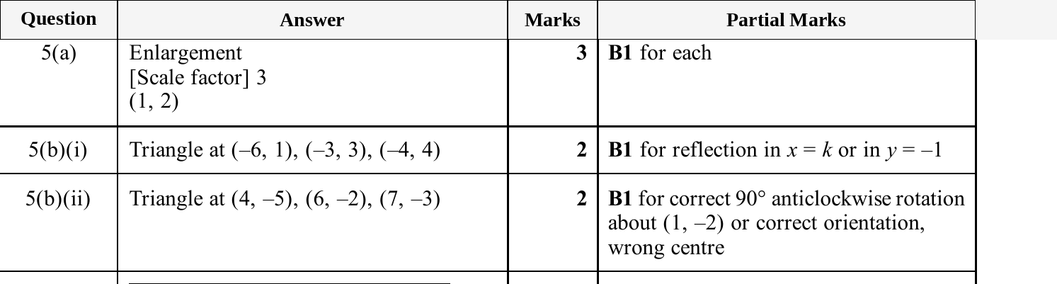 Mark scheme for IGCSE 0580 Jun 2025 Paper 23 Q5