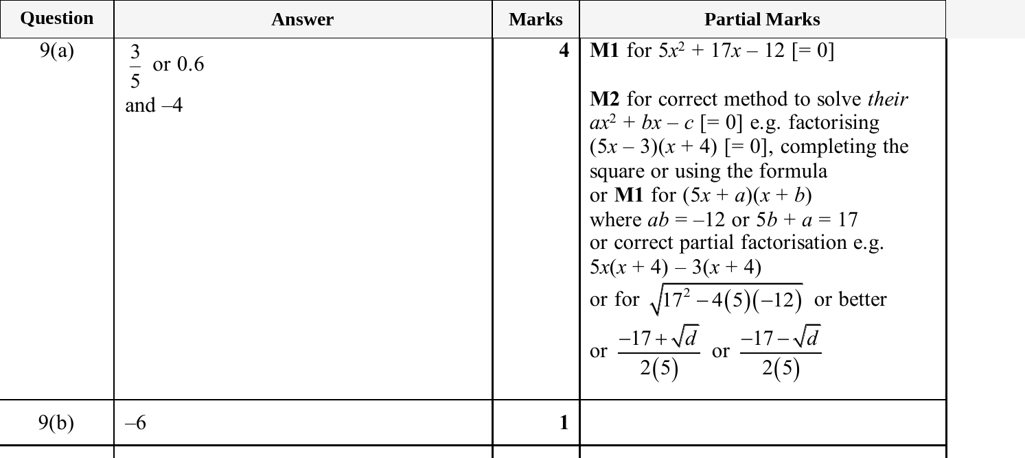 Mark scheme for IGCSE 0580 May/June 2025 Paper 23 Question 9