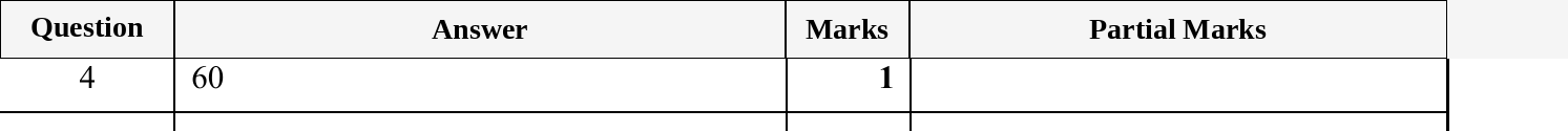 Mark scheme for IGCSE 0580 May/June 2025 Paper 31 Question 4