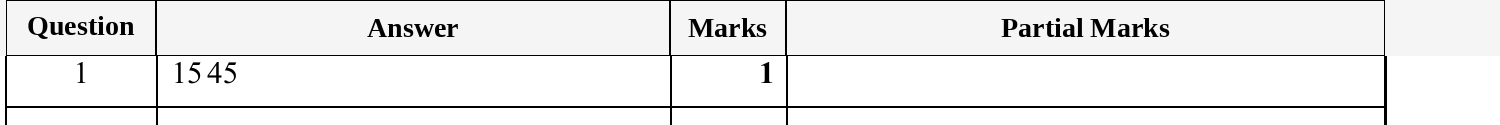 Mark scheme for IGCSE 0580 May/June 2025 Paper 32 Question 1
