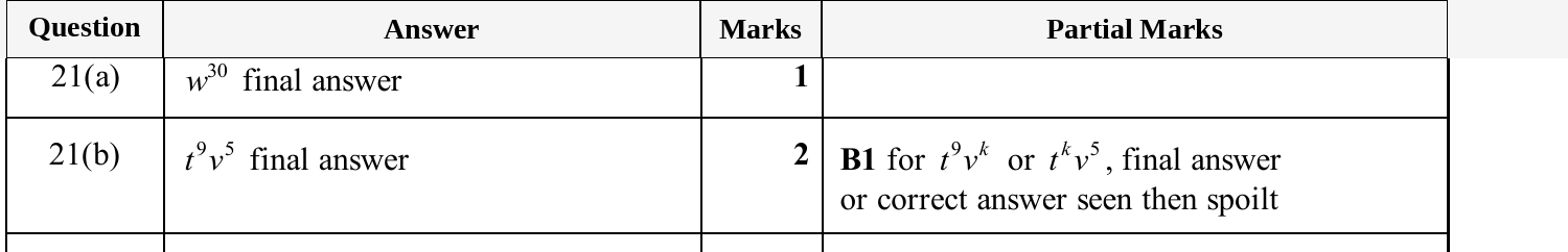 Mark scheme for IGCSE 0580 May/June 2025 Paper 32 Question 21