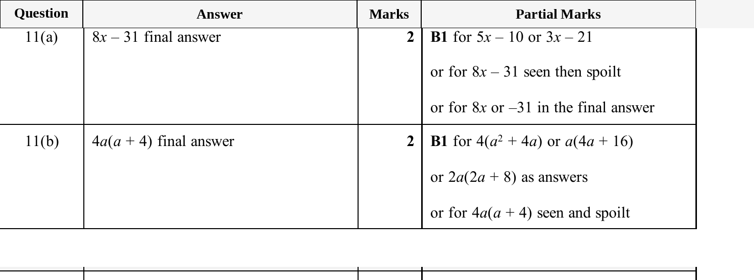Mark scheme for IGCSE 0580 Jun 2025 Paper 33 Q11