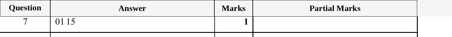 Mark scheme for IGCSE 0580 May/June 2025 Paper 33 Question 7
