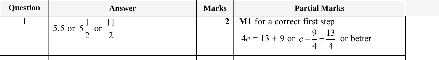 Mark scheme for IGCSE 0580 May/June 2025 Paper 41 Question 1