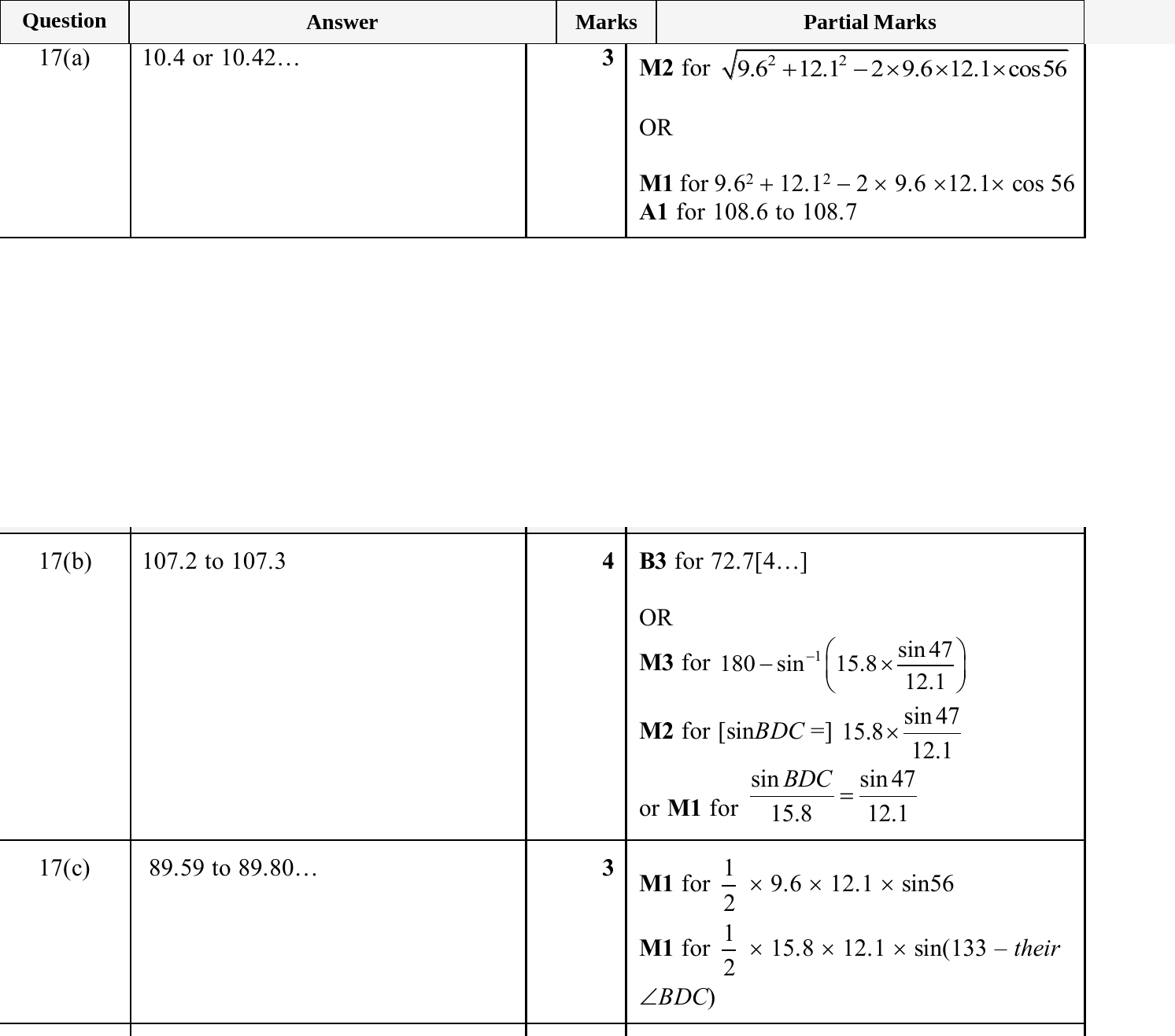 Mark scheme for IGCSE 0580 Jun 2025 Paper 41 Q17