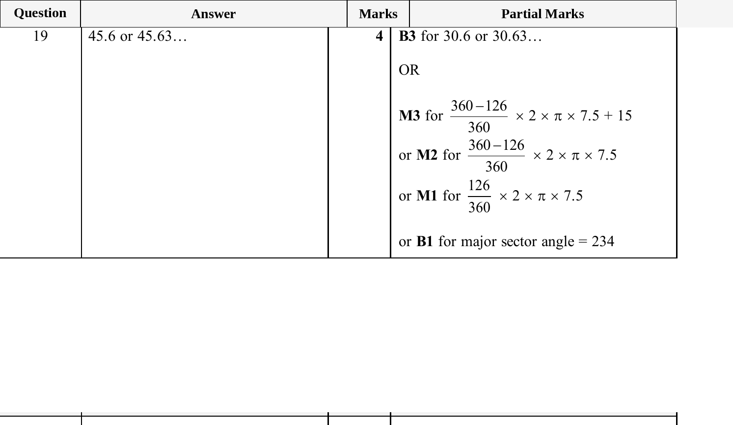 Mark scheme for IGCSE 0580 May/June 2025 Paper 41 Question 19