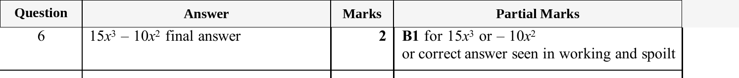 Mark scheme for IGCSE 0580 May/June 2025 Paper 41 Question 6