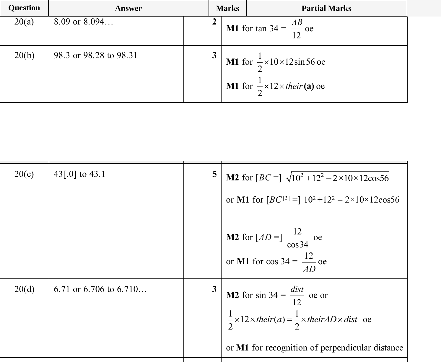 Mark scheme for IGCSE 0580 Jun 2025 Paper 42 Q20