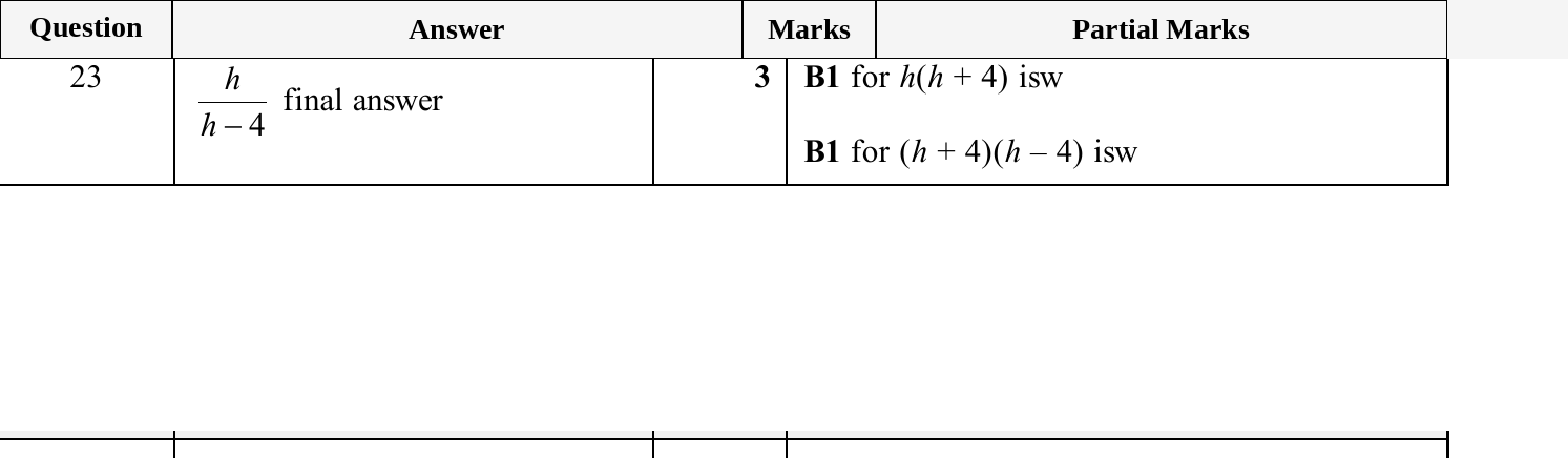 Mark scheme for IGCSE 0580 May/June 2025 Paper 42 Question 23