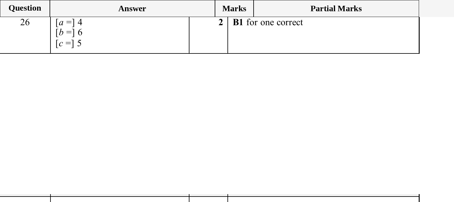 Mark scheme for IGCSE 0580 May/June 2025 Paper 42 Question 26