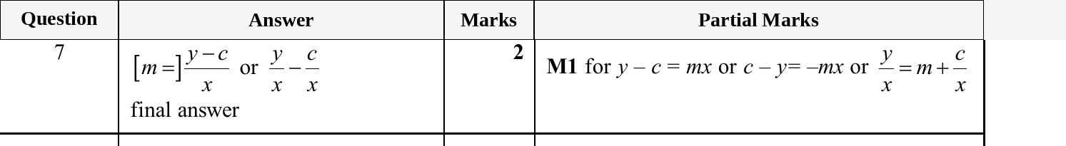 Mark scheme for IGCSE 0580 Jun 2025 Paper 42 Q7