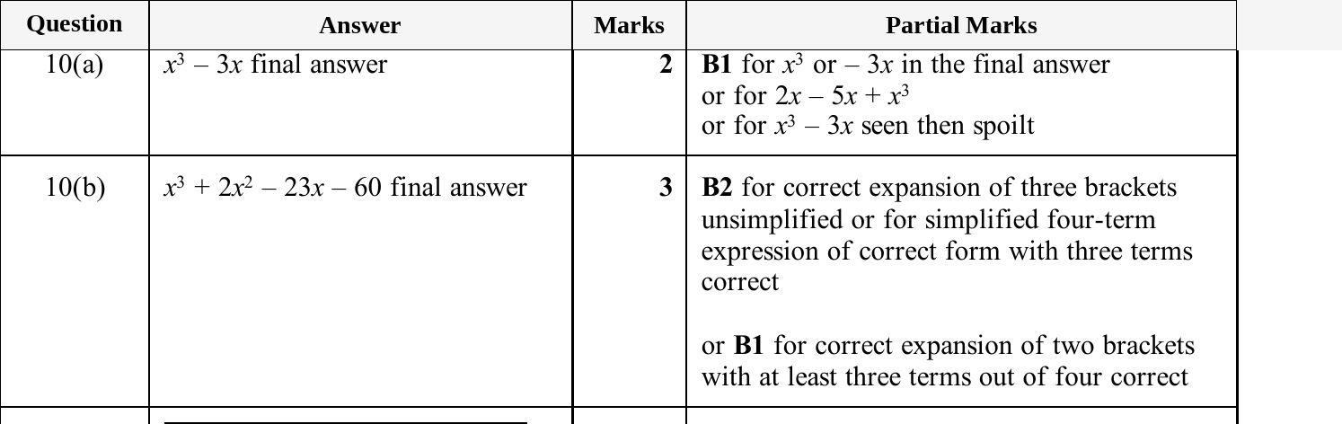 Mark scheme for IGCSE 0580 May/June 2025 Paper 43 Question 10