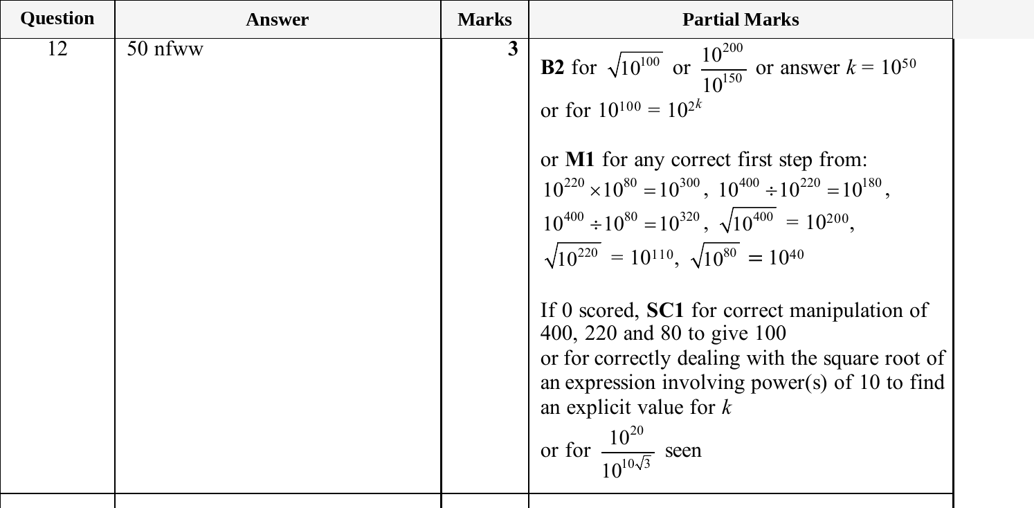 Mark scheme for IGCSE 0580 Jun 2025 Paper 43 Q12