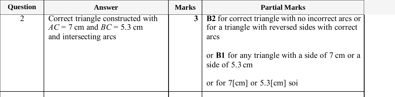 Mark scheme for IGCSE 0580 Jun 2025 Paper 43 Q2
