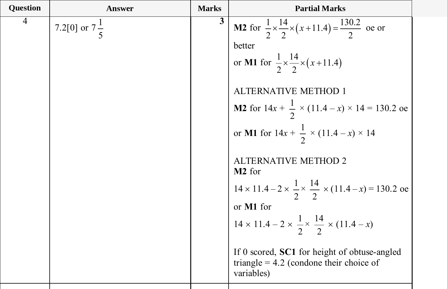Mark scheme for IGCSE 0580 Jun 2025 Paper 43 Q4