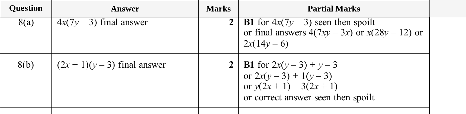 Mark scheme for IGCSE 0580 Jun 2025 Paper 43 Q8