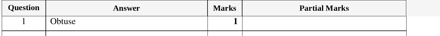 Mark scheme for IGCSE 0580 Oct/Nov 2023 Paper 11 Question 1