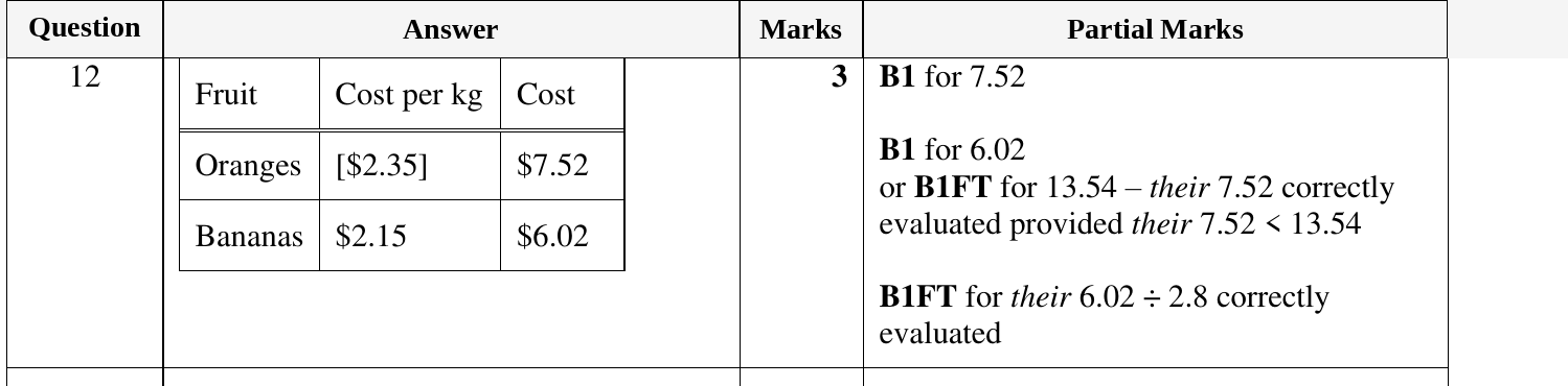 Mark scheme for IGCSE 0580 Oct/Nov 2023 Paper 11 Question 12