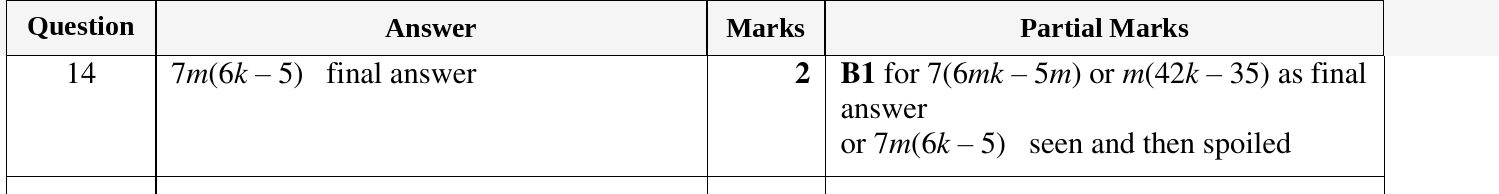 Mark scheme for IGCSE 0580 Oct/Nov 2023 Paper 11 Question 14