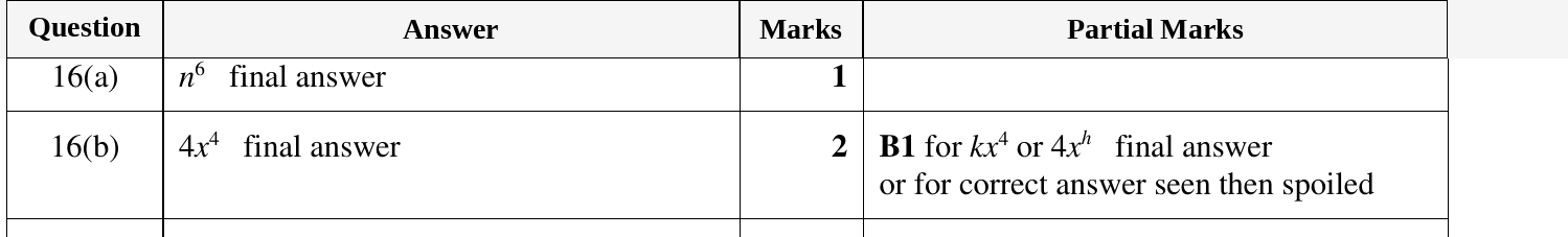 Mark scheme for IGCSE 0580 Oct/Nov 2023 Paper 11 Question 16
