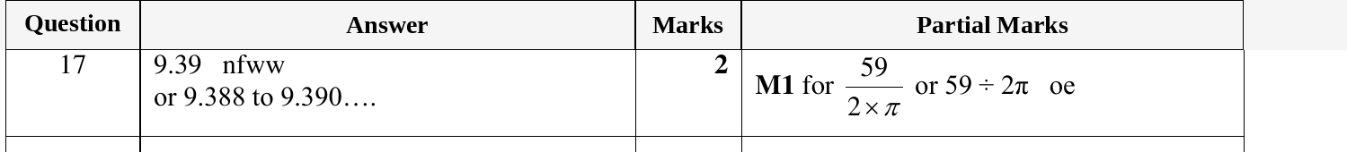 Mark scheme for IGCSE 0580 Oct/Nov 2023 Paper 11 Question 17