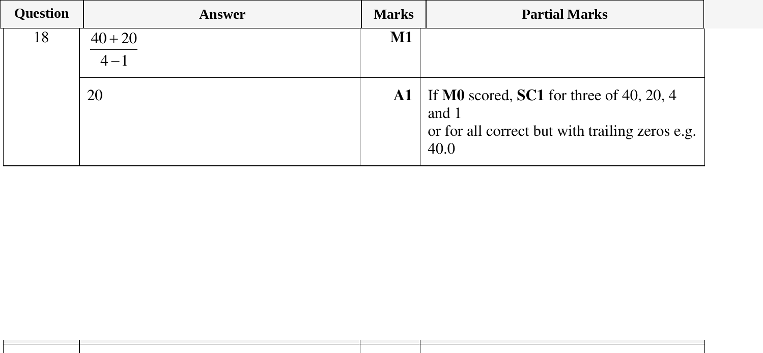 Mark scheme for IGCSE 0580 Oct/Nov 2023 Paper 11 Question 18