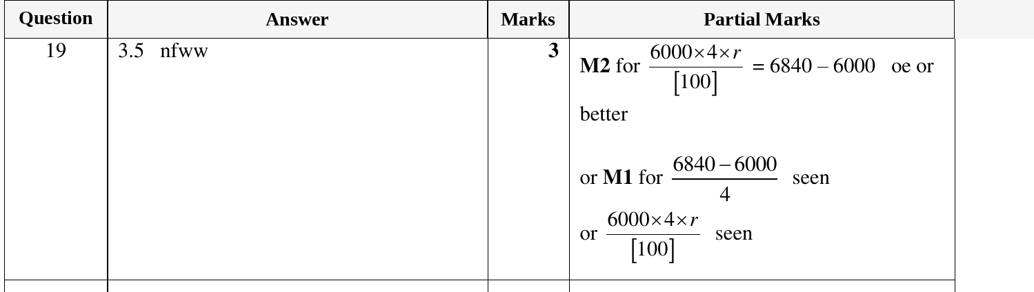 Mark scheme for IGCSE 0580 Oct/Nov 2023 Paper 11 Question 19